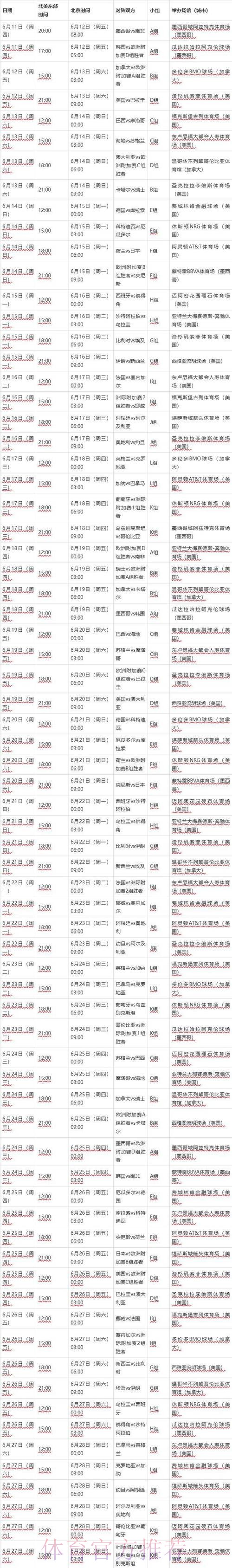 2026世界杯比赛时间实时更新最新时间表怎么看