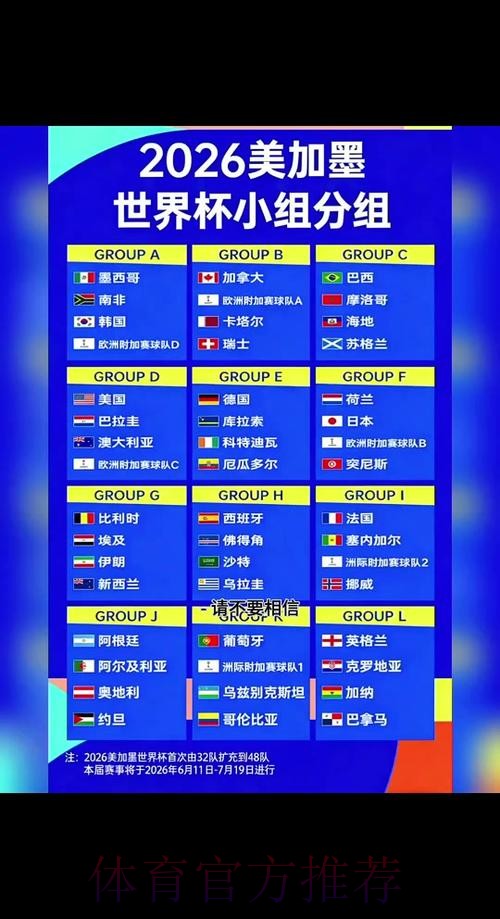 2026世界杯小组赛赛程实时更新完整安排实时查看