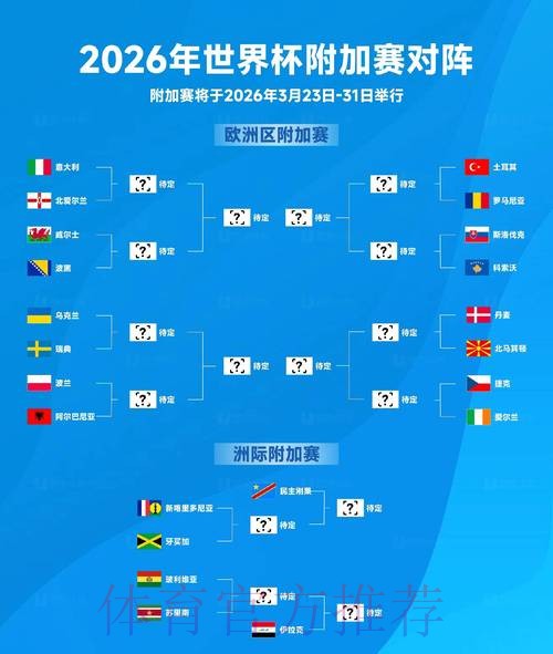 2026世界杯赛事平台推荐
